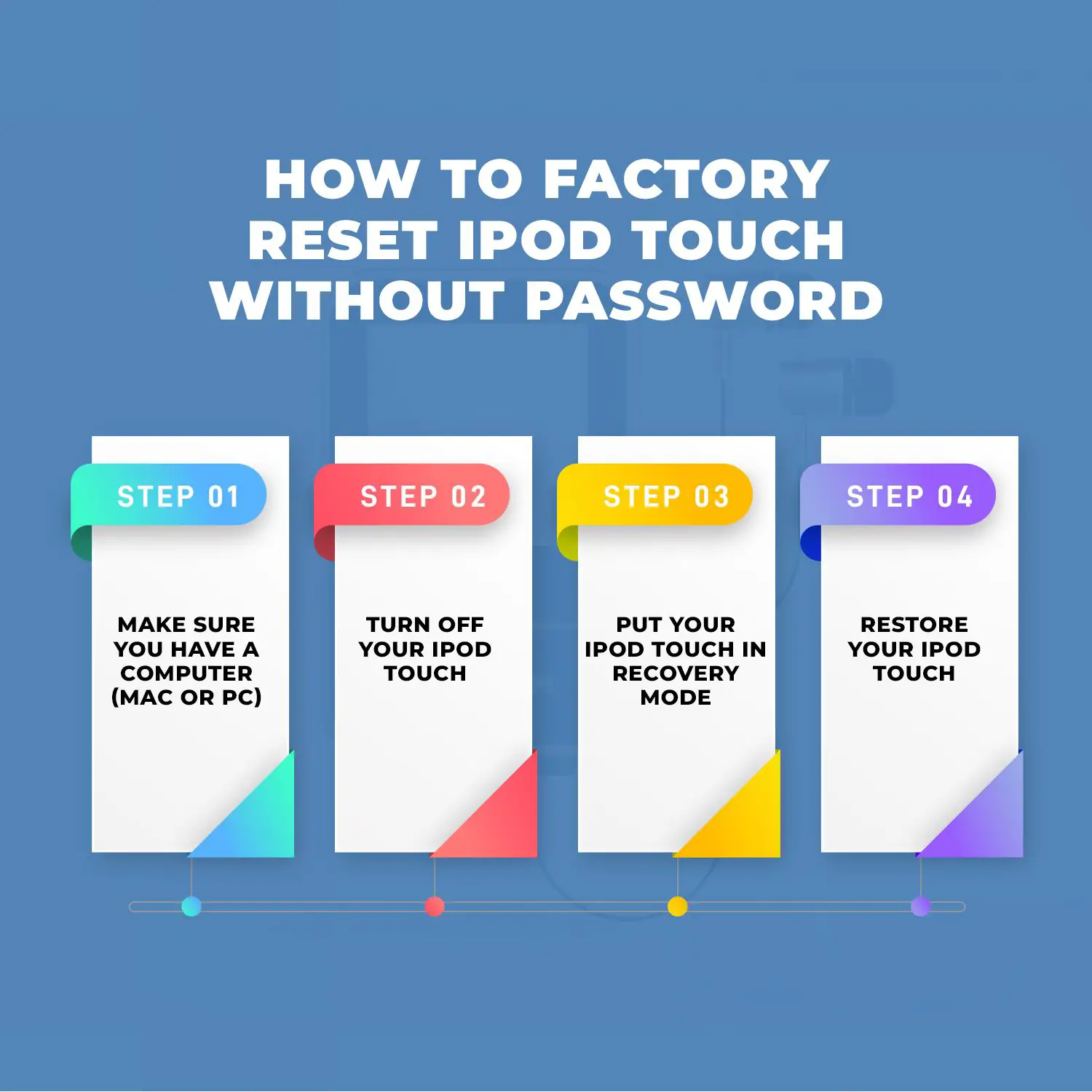 How To Factory Reset iPod Touch Without Password