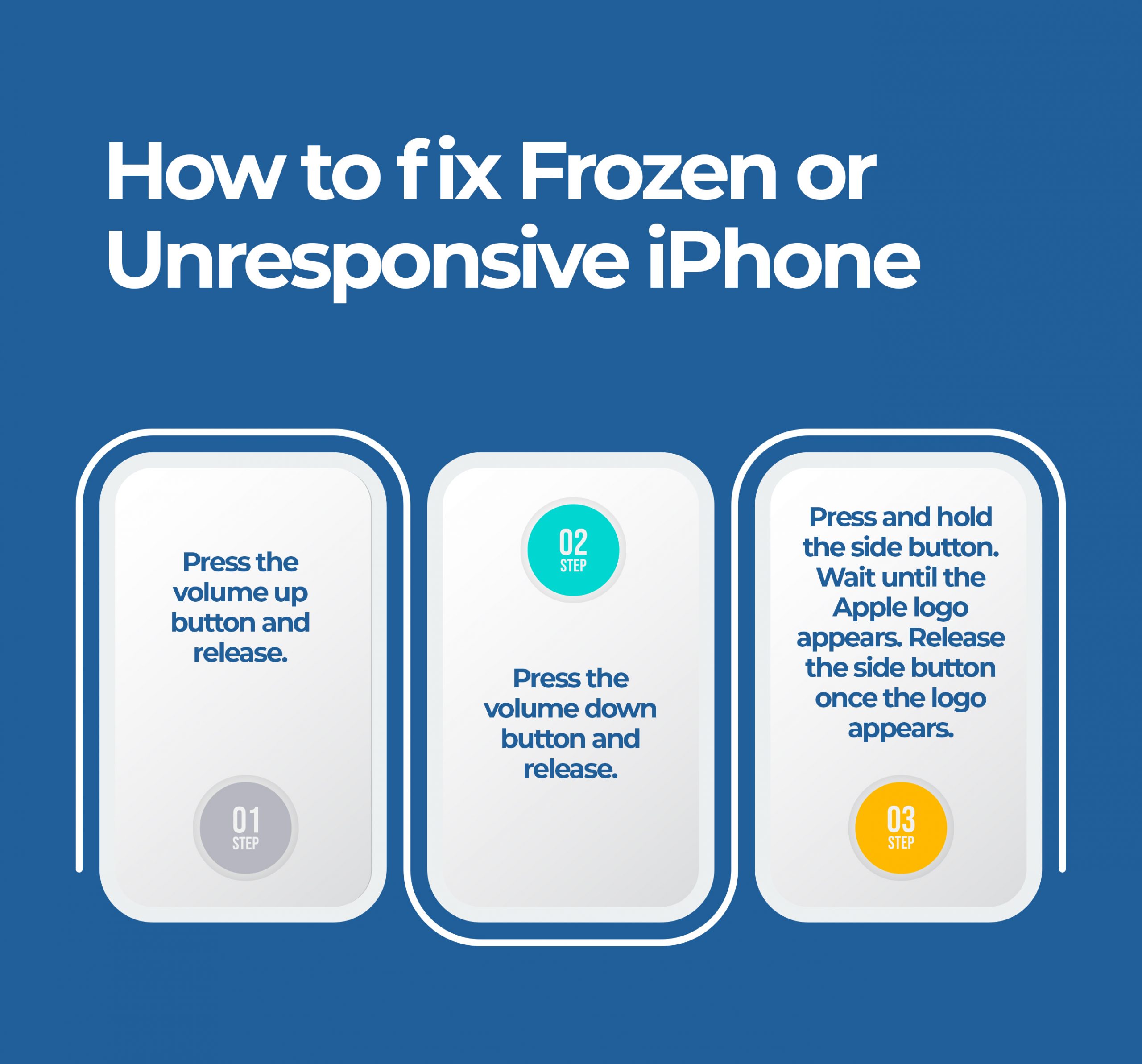How To Fix a Frozen or Unresponsive iPhone