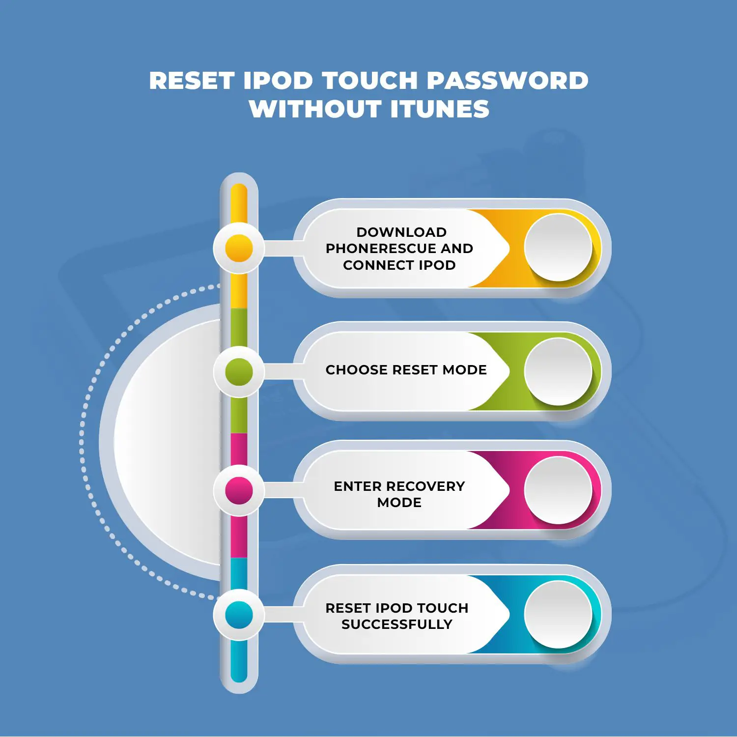 Reset iPod Touch Password Without iTunes